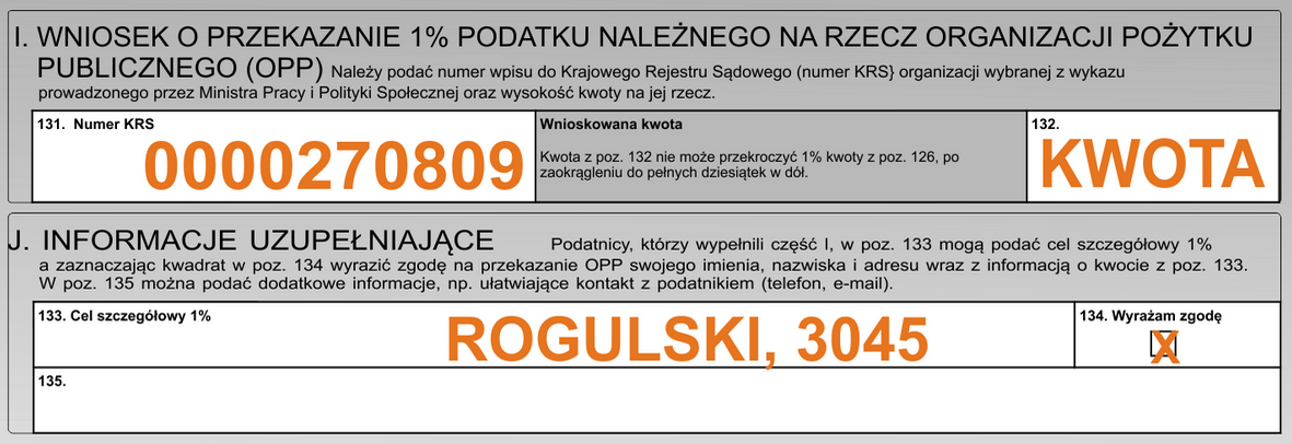 pit_wzor